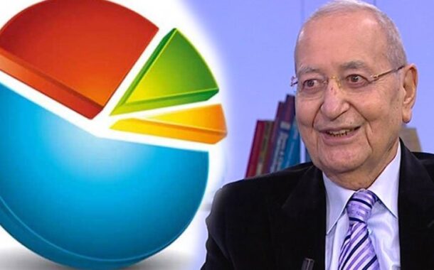OYLAR ERİDİ, ANKETLERE GÜVENİNİ YİTİRDİ!..