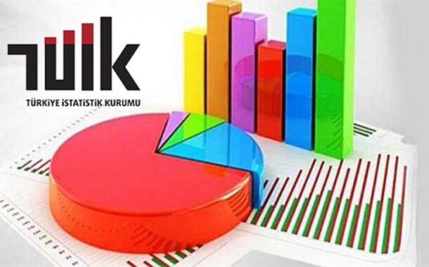 DÜŞEN OYLAR İÇİN ÇAREYİ BULDULAR, ANKETLERİ TÜİK'E TABİ TUTACAKLAR!..