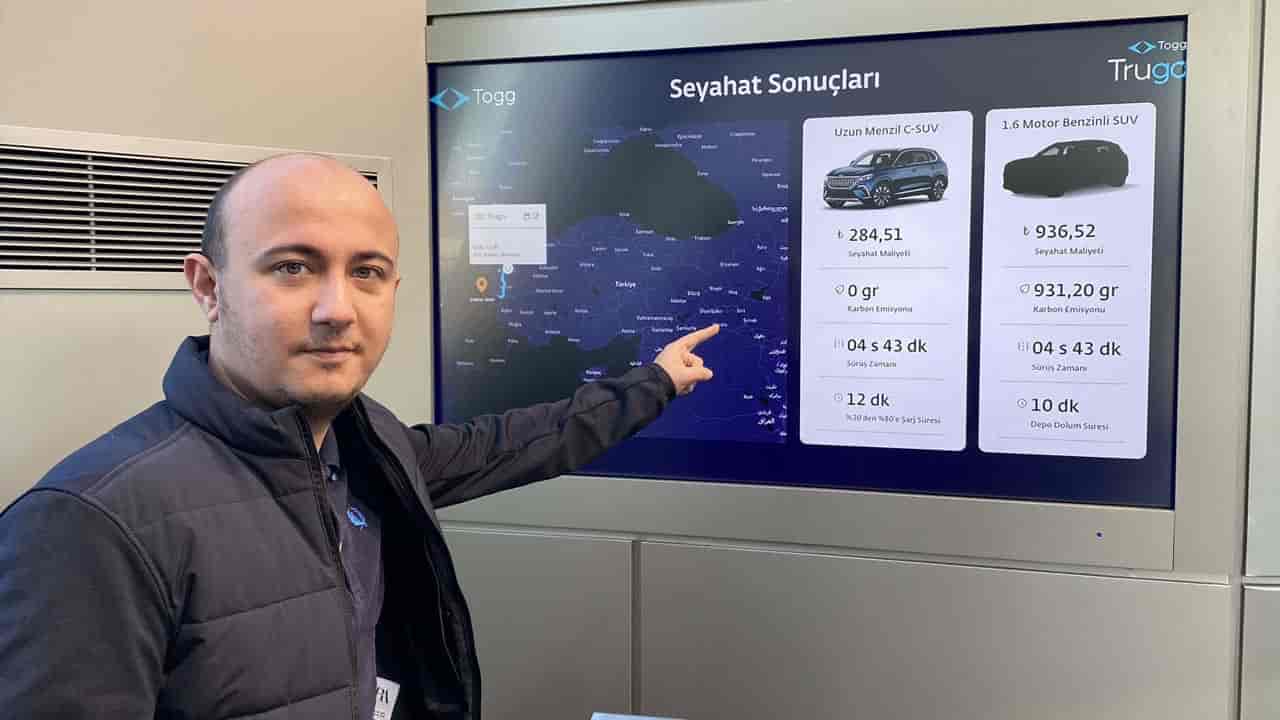 “Togg, İstanbul – İzmir Arasını 284 TL’ye Gidecek” Haberleri Gündem Oldu, Peki bu Hesap Doğru mu?… “Togg, İstanbul – İzmir Arasını 284 TL’ye Gidecek” Haberleri Gündem Oldu, Peki bu Hesap Doğru mu?…