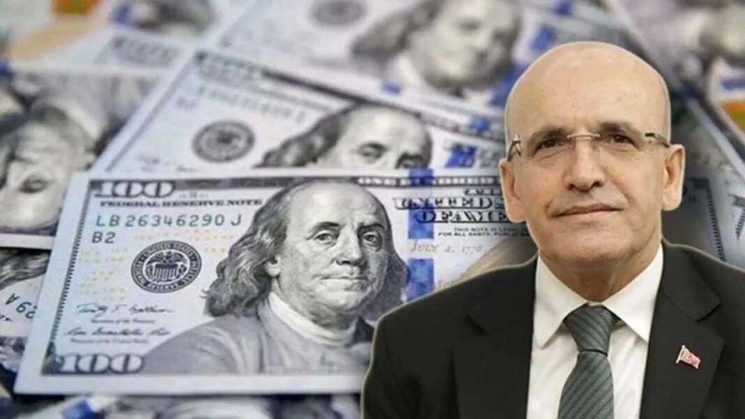 İĞNEDEN-İPLİĞE HER ŞEYE ZAM GELDİ, MEHMET ŞİMŞEK’E GÖRE EKONOMİ DIŞSAL ŞOKLARA KARŞI ŞERBETLENDİ!… İĞNEDEN-İPLİĞE HER ŞEYE ZAM GELDİ, MEHMET ŞİMŞEK’E GÖRE EKONOMİ DIŞSAL ŞOKLARA KARŞI ŞERBETLENDİ!…