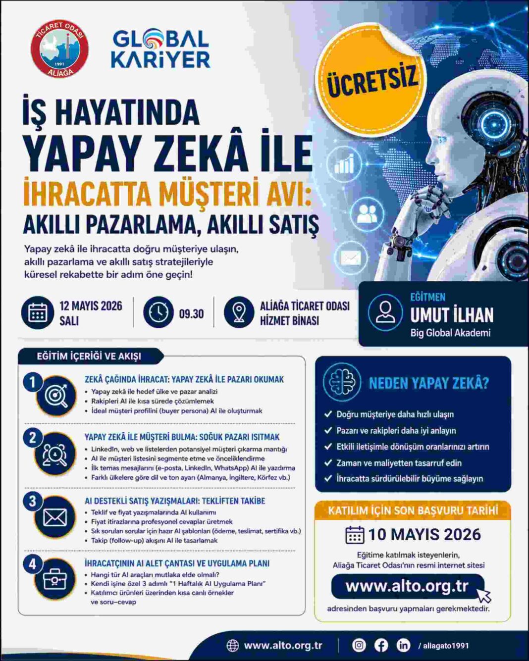 Aliağa’da İş Dünyasına Yönelik Yapay Zekâ ile İhracat Eğitimi Düzenleniyor… Aliağa’da İş Dünyasına Yönelik Yapay Zekâ ile İhracat Eğitimi Düzenleniyor…