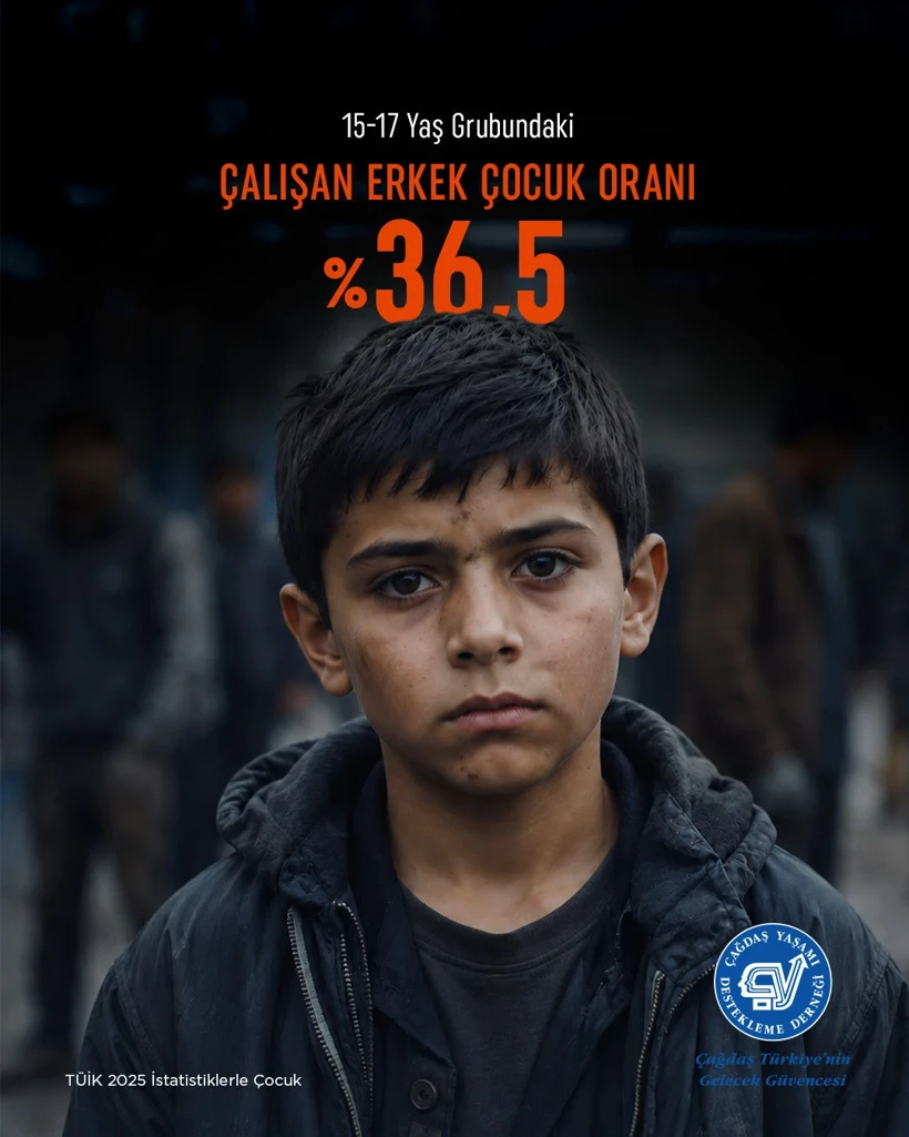 ÇOCUK İŞÇİ SAYISINDA KORKUTAN RAKAMLAR!… ÇOCUK İŞÇİ SAYISINDA KORKUTAN RAKAMLAR!…